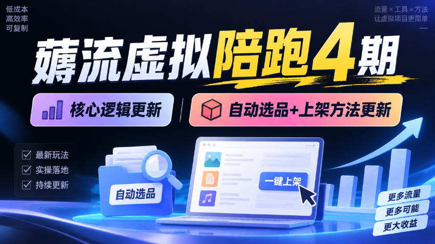 薅流虚拟陪跑4期丨核心逻辑更新丨自动选品+上架方法更新-MFXUI中国站