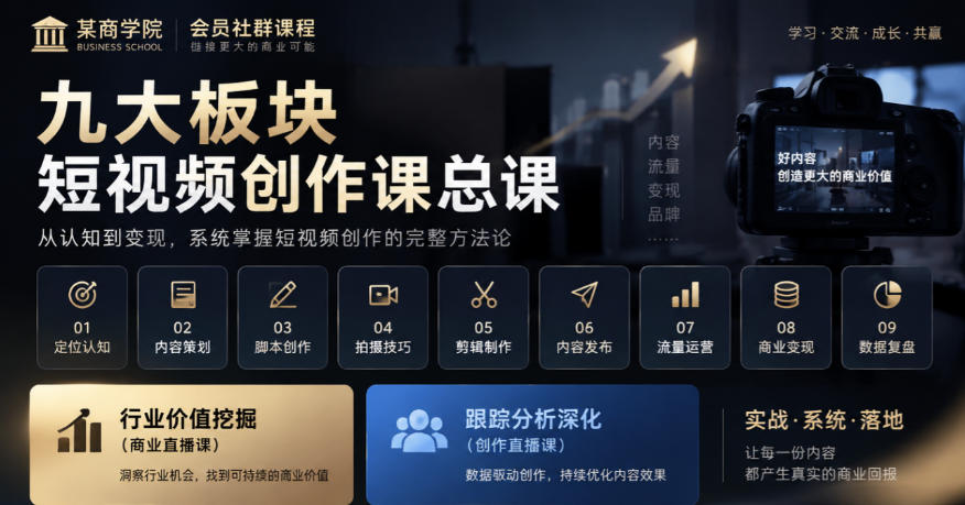 某商学院会员社群课程，九大板块短视频创作课总课，行业价值挖掘(商业直播课)，跟踪分析深化(创作直播课)-MFXUI中国站