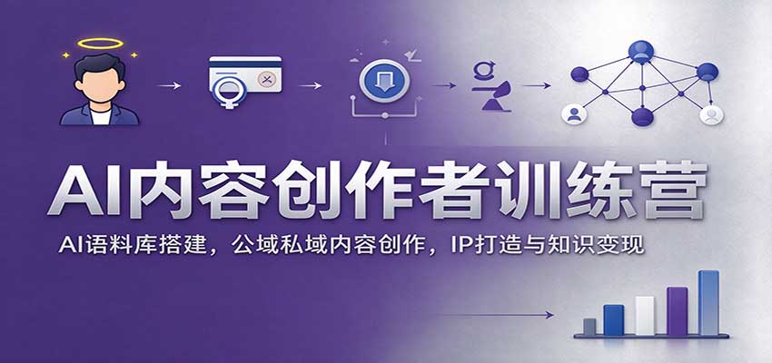 AI内容创作者训练营：AI语料库搭建，公域私域内容创作，IP打造与知识变现-MFXUI中国站
