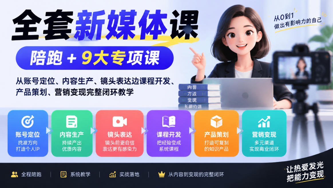 全套新媒体课｜陪跑+9大专项课，从账号定位、内容生产、镜头表达到课程开发、产品策划、营销变现完整闭环教学-MFXUI中国站