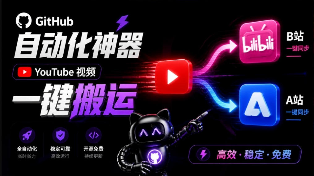 Github上闷声搞事的自动化神器，YouTube视频全流程搬到B站和A站，像发朋友圈一样简单Y2A-Auto-MFXUI中国站