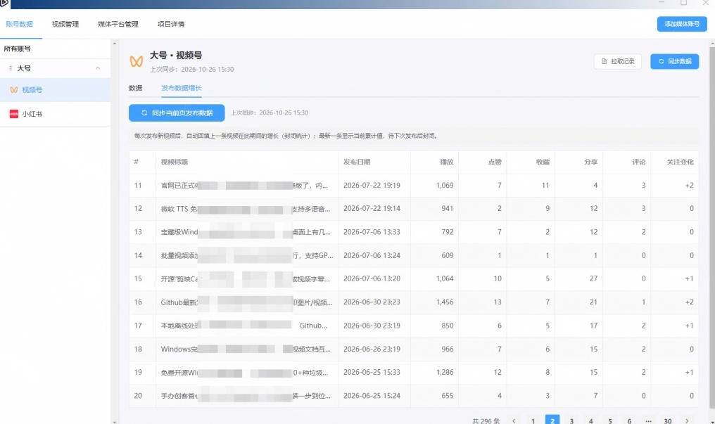 一条视频要发七八个平台，这太麻烦了？自媒体矩阵账户批量发布工具来了！开源且免费MatrixMedia
